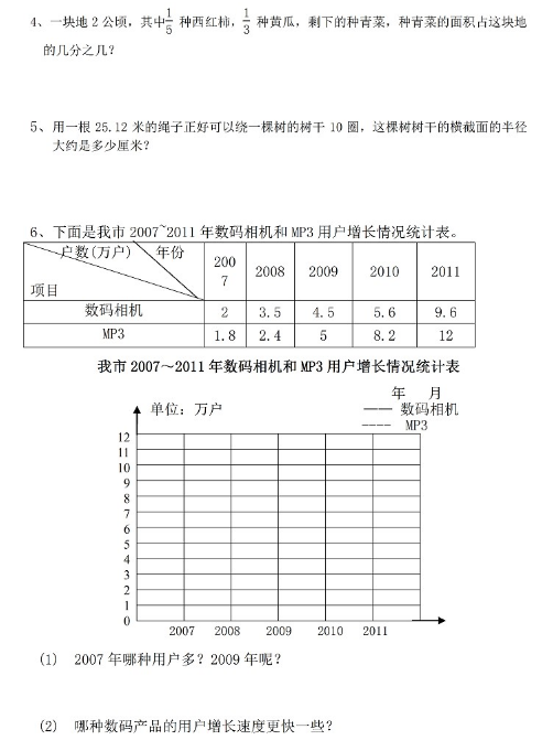 五年级下期数学期末考真题及答案（四）