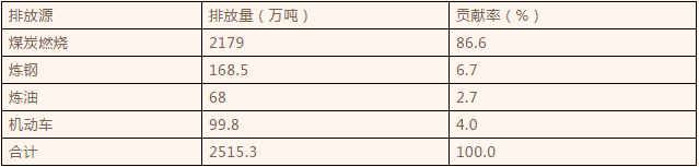 张家界市慈利县高一下学期期中语文试题及答案