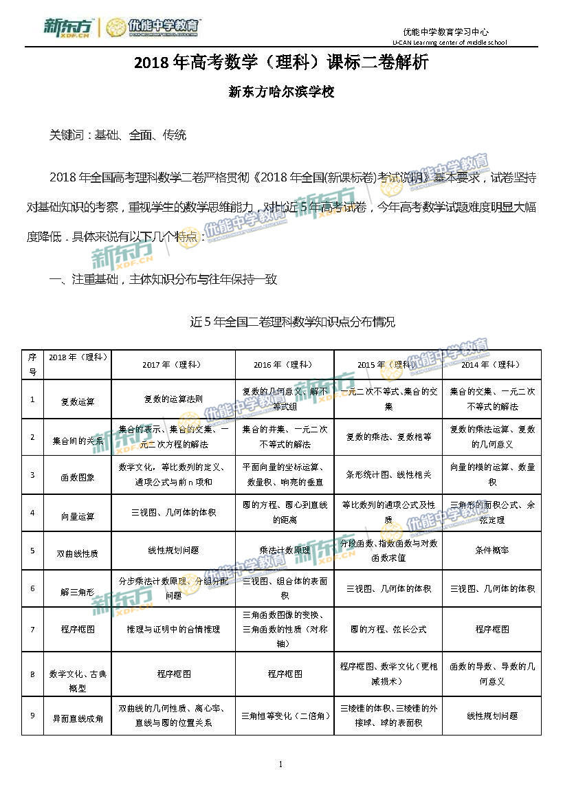 2018年高考全国卷2数学理解析