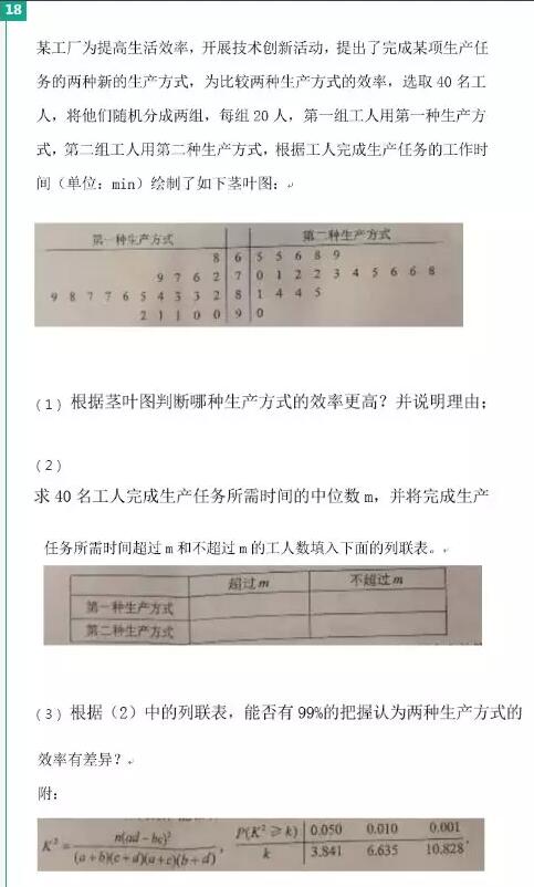 2018高考全国卷3文科数学试题及答案