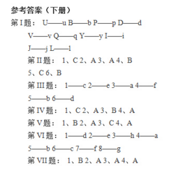 2017长沙三年级下期英语期末考真题及答案（三）