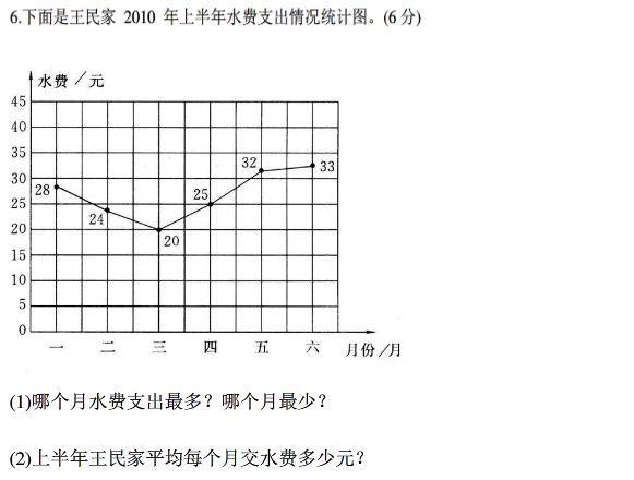 2017长沙四年级下册数学期末考试真题及答案（一）