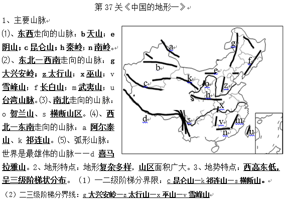 长沙生地会考地理知识点：中国的地形（一）
