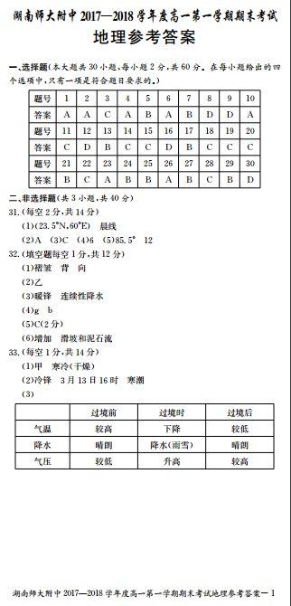 湖南师大附中高一地理上学期期末试卷及答案