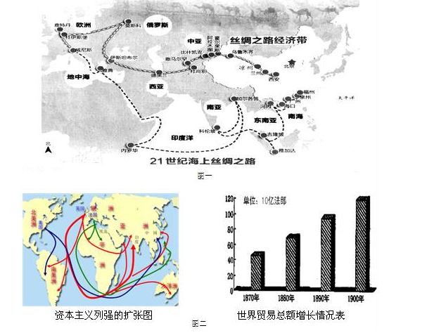 湖南省益阳市箴言中学高一历史(下)期末试卷及答案