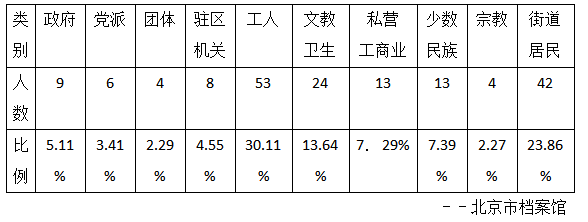 湖南省长沙市长郡中学高一历史(下)期末试卷及答案