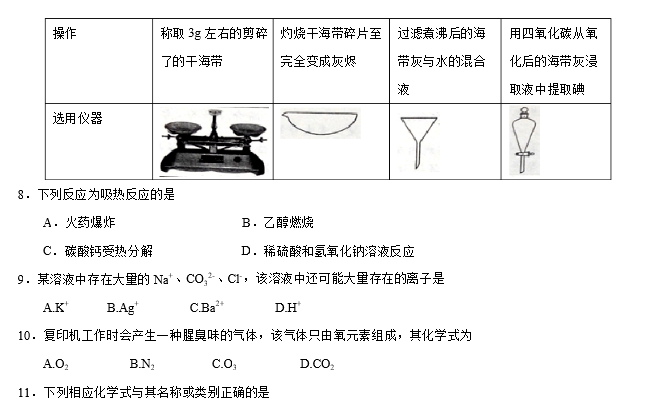 2016年湖南省化学学业水平模拟试卷