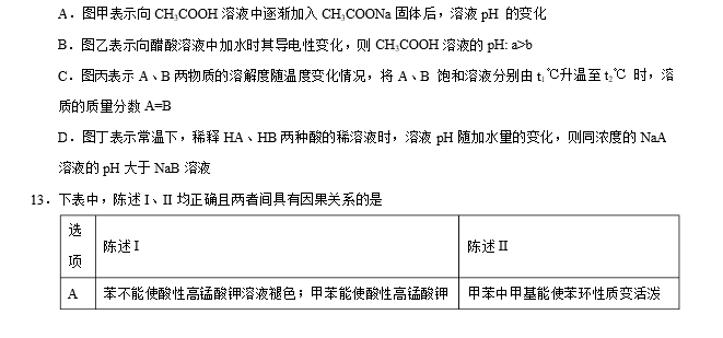 2016年长沙市长郡中学化学期末考试及答案