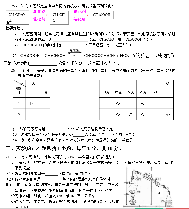 2017年湖南省化学普通高中学业水平考试真题