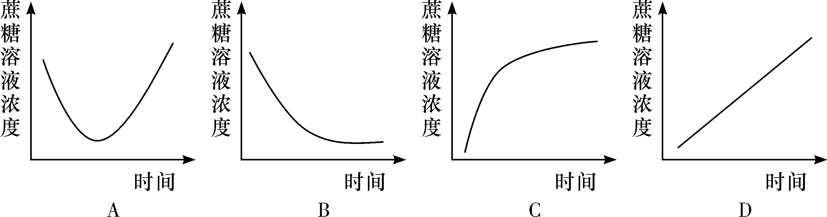 湖南师大附中高一生物第一学期期末试卷及答案