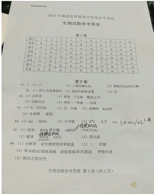 2017年湖南省生物学业水平考试真题试卷