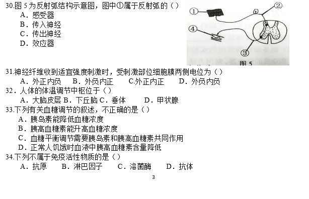 2016年湖南省生物学业水平考试真题