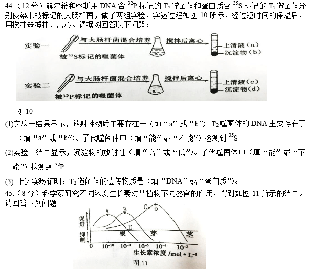 2016年湖南省生物学业水平考试真题