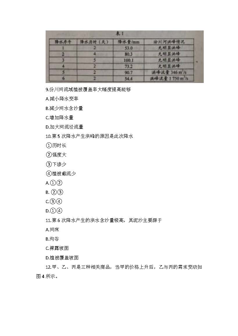 2018年高考全国卷2文综试题