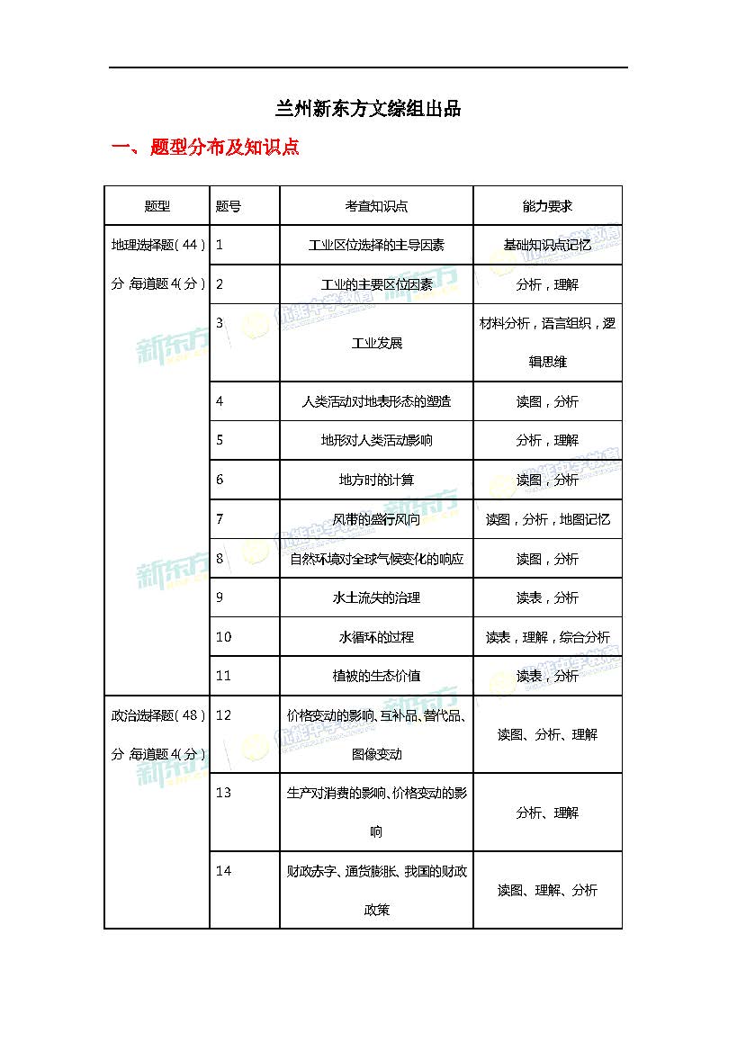 2018全国卷2高考文综试题点评