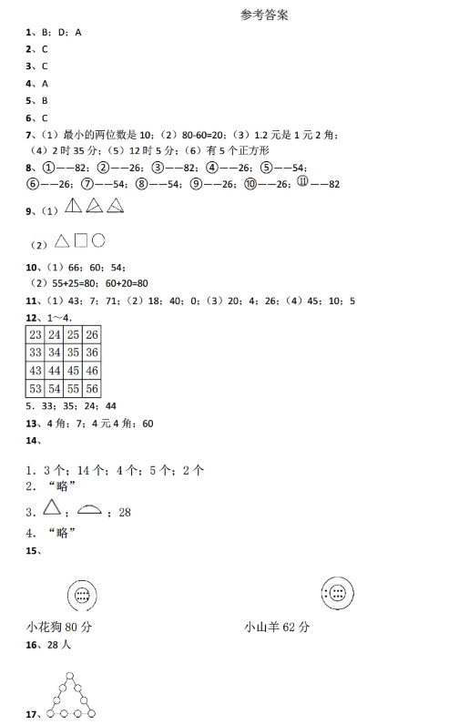 2017长沙一年级下册数学期末考试真题及答案（十）