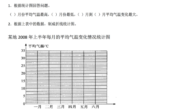 2017长沙四年级下册数学期末考试真题及答案（六）