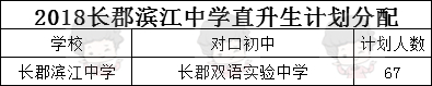 长沙高中巡礼：长郡滨江中学