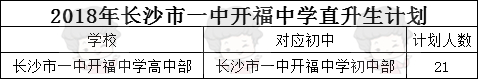 长沙高中巡礼：长沙市一中开福中学