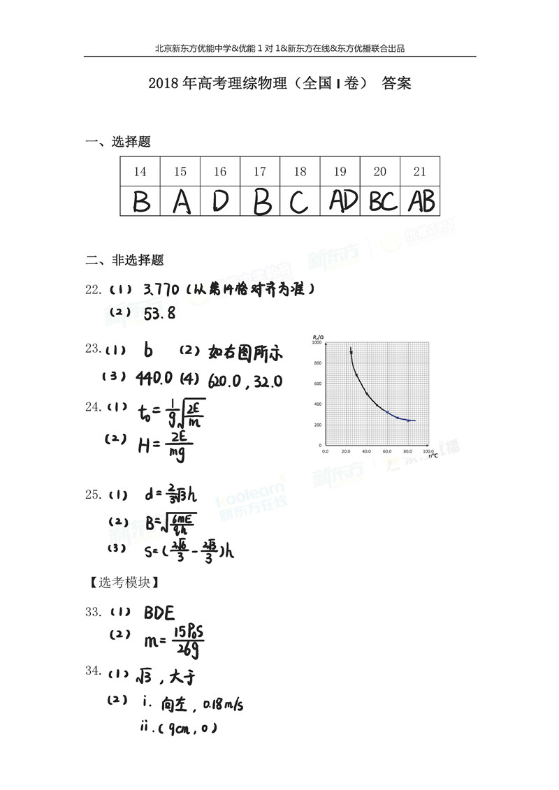 2018全国卷1高考理综答案