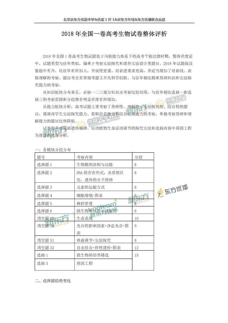 2018全国卷1高考理综点评