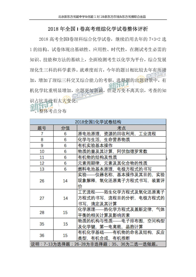 2018全国卷1高考理综点评