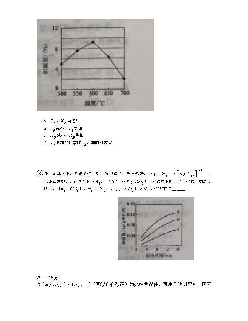 2018年高考全国卷2理综试题