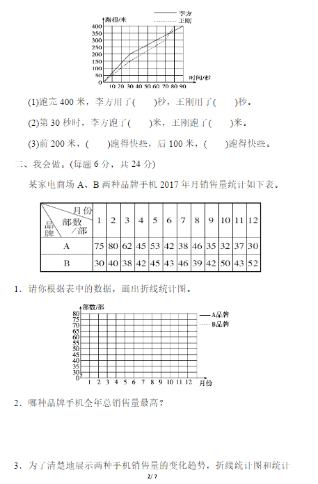 五年级数学下册第七单元测试题及答案