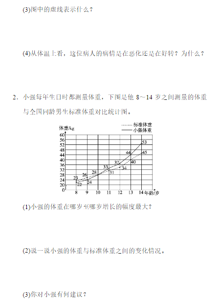 五年级数学下册第七单元测试题及答案