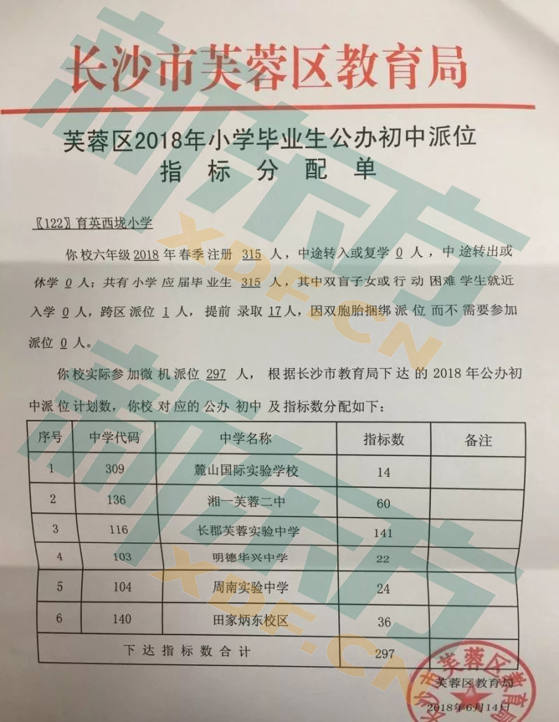 2018长沙芙蓉区公办初中微机派位指标分配单