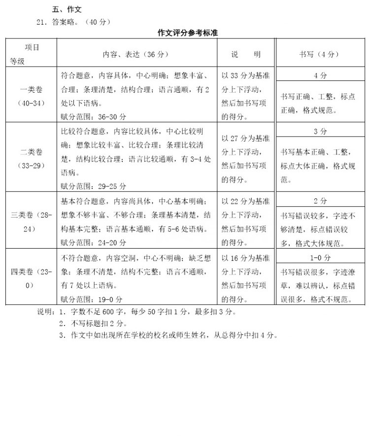 2018海淀中考一模语文试题及答案解析