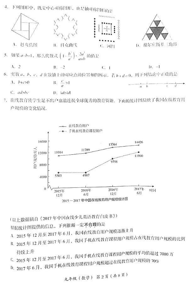 2018海淀中考一模数学试题及答案解析