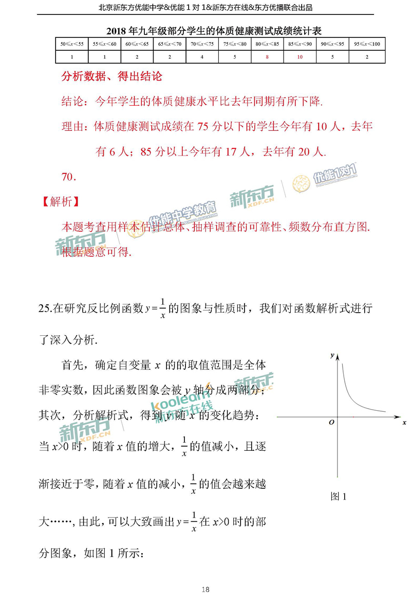 2018海淀中考一模数学试题及答案解析