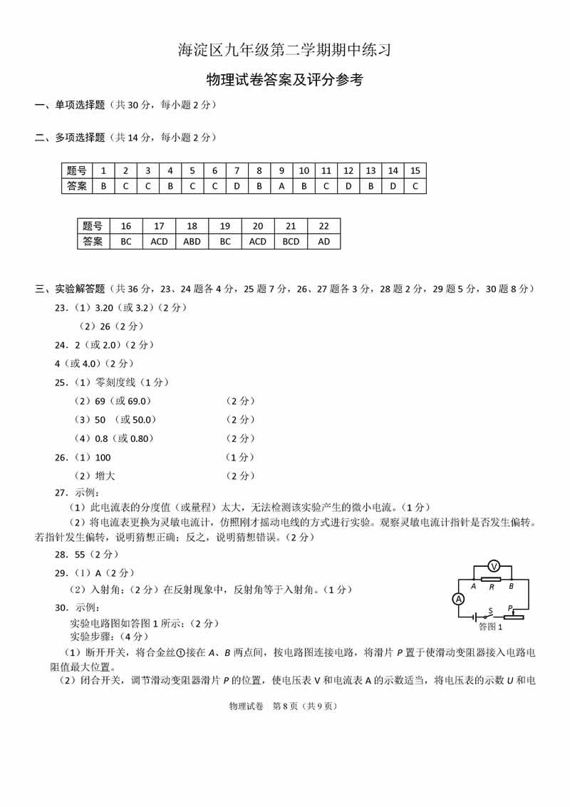 2018海淀中考一模物理试题及答案解析