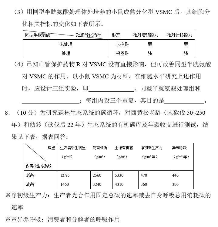 2018年天津卷高考理科综合真题及解析