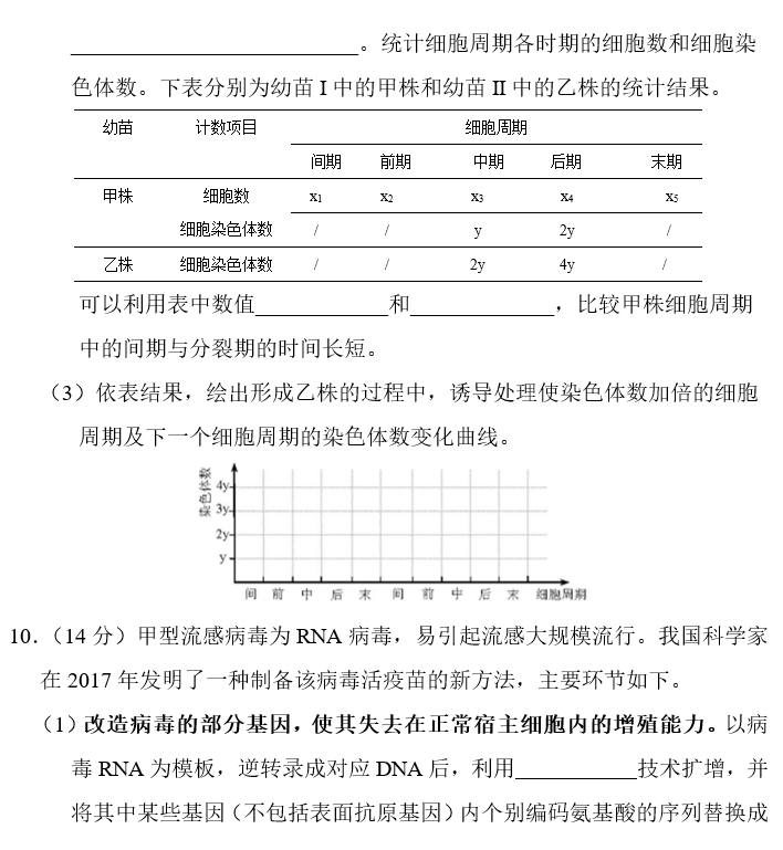 2018年天津卷高考理科综合真题及解析