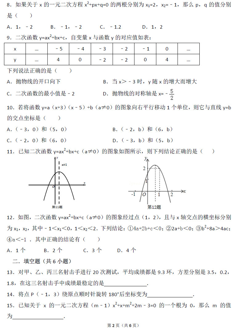 长沙附中集团初二下学期数学期末试卷（一）