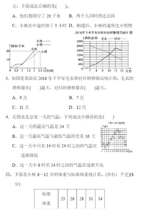 五年级数学下册第七单元测试题及答案