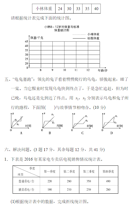 五年级数学下册第七单元测试题及答案