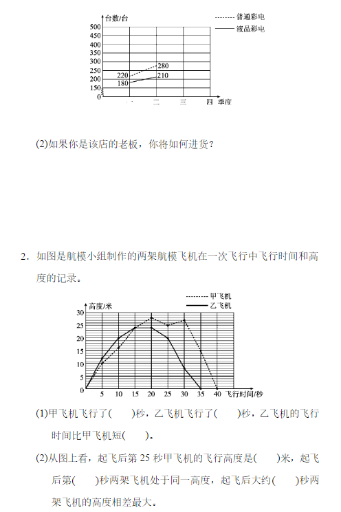 五年级数学下册第七单元测试题及答案