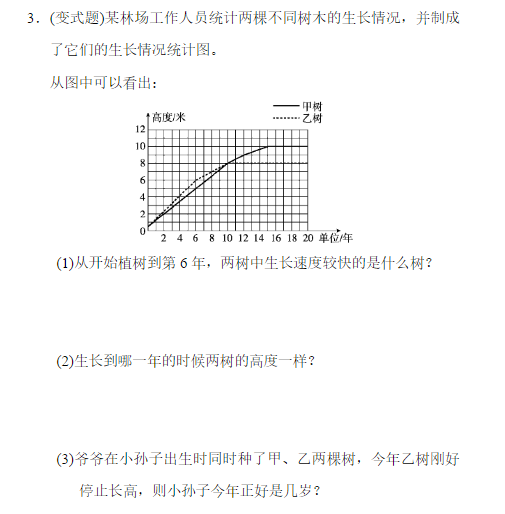 五年级数学下册第七单元测试题及答案