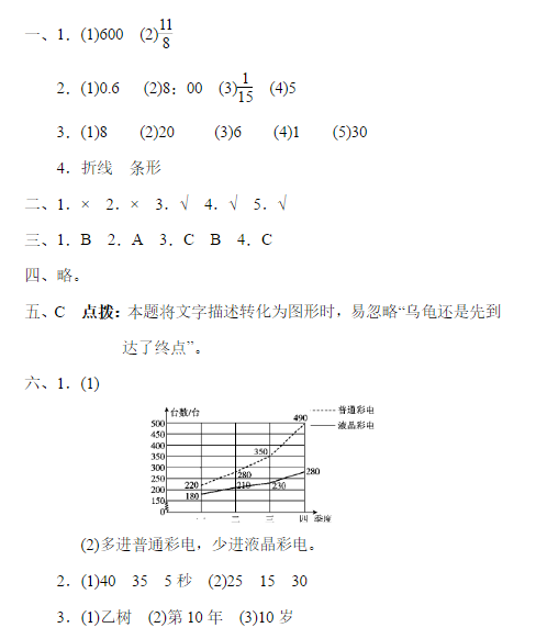 五年级数学下册第七单元测试题及答案