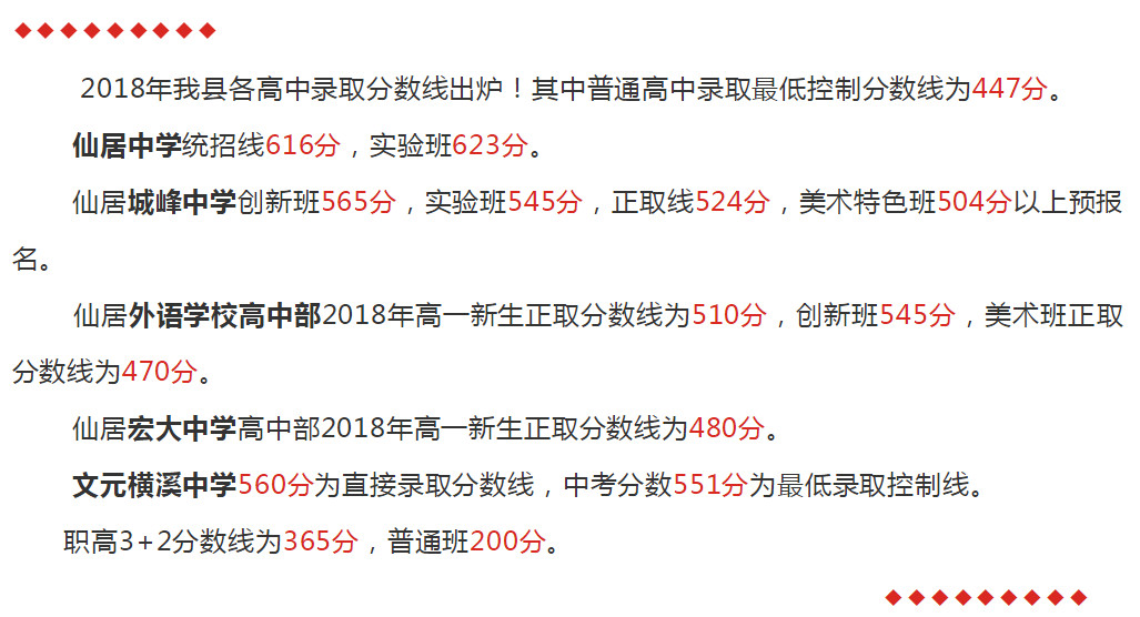2018仙居中考录取分数线公布