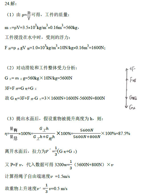 长沙雅礼集团初二下学期物理期末试卷答案