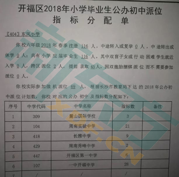 2018年长沙市开福区东风小学公办初中微机派位指标分配单