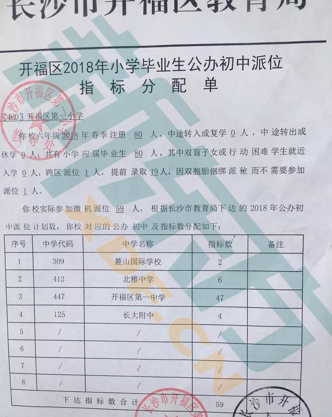 2018年长沙市开福区第一小学公办初中微机派位指标分配单