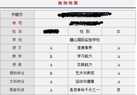 长沙中考：中考查分时间以及方式