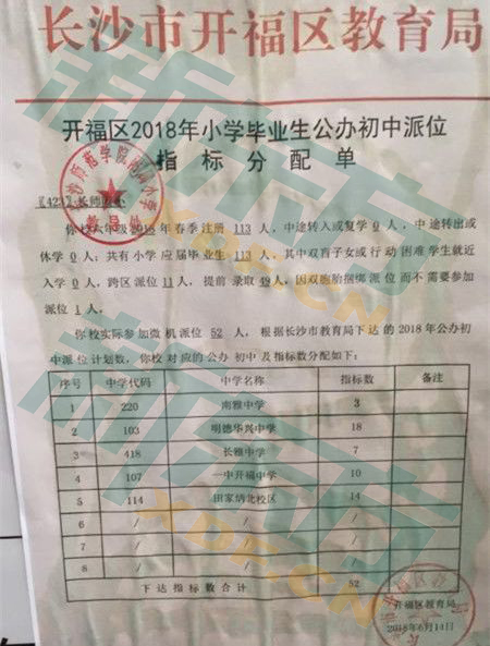 2018年长沙市开福区长师附小公办初中微机派位指标单