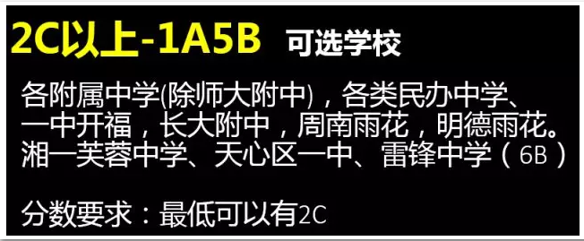 长沙中考五大名校梯队讲解