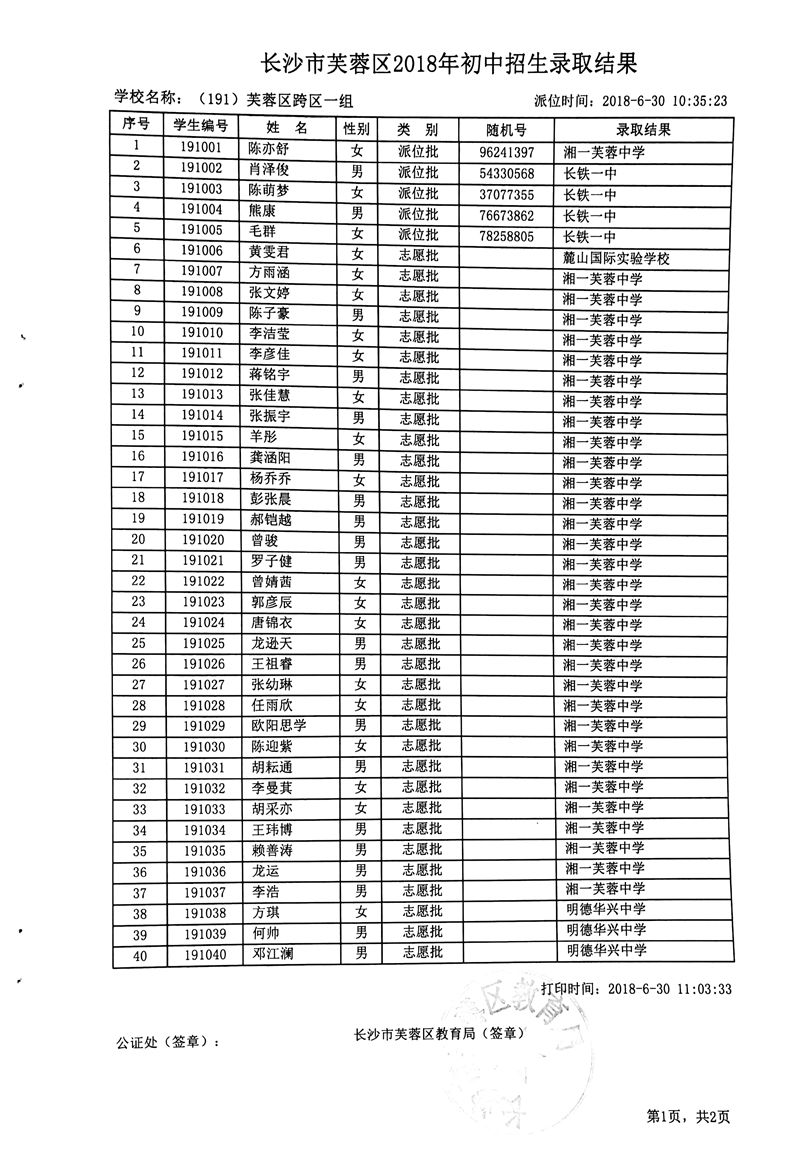 2018年长沙市芙蓉区小学跨区一组微机派位录取结果